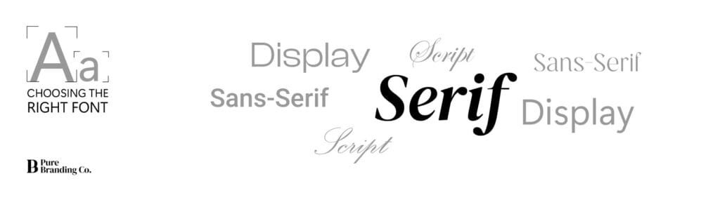 Choosing brand fonts